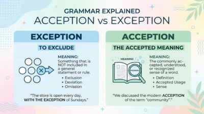 acception vs exception