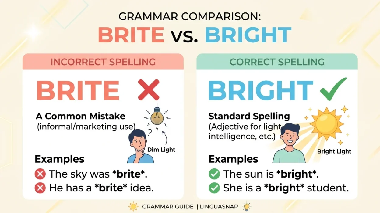 brite vs bright