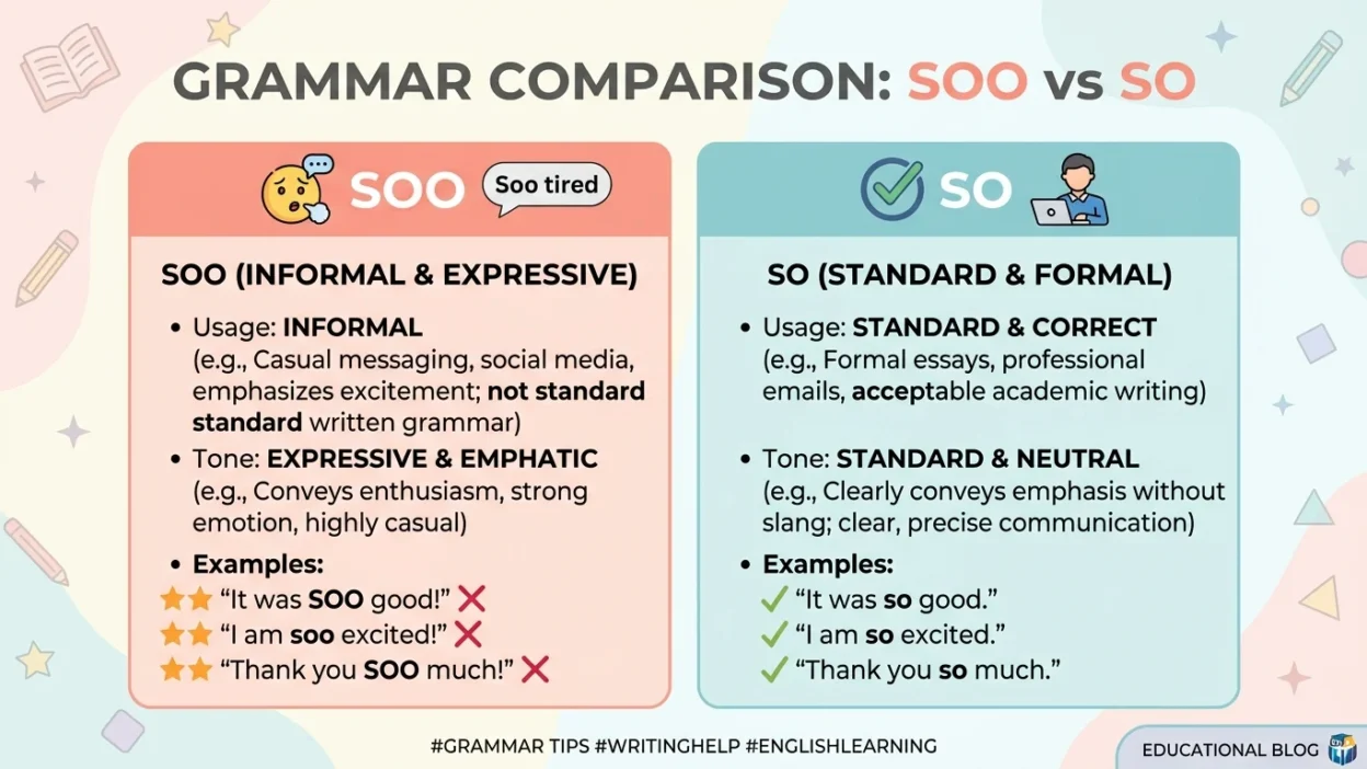 soo vs so