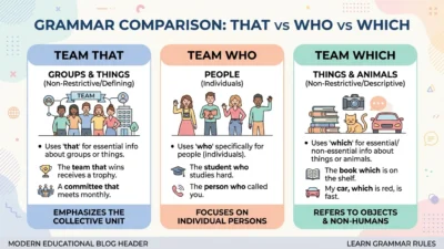 team which or team who or team that