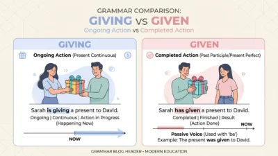 giving or given